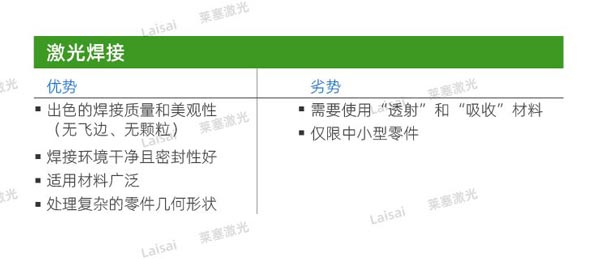 塑料接合--你知道怎么選擇適合你的焊機(jī)技術(shù)嗎？(圖2)