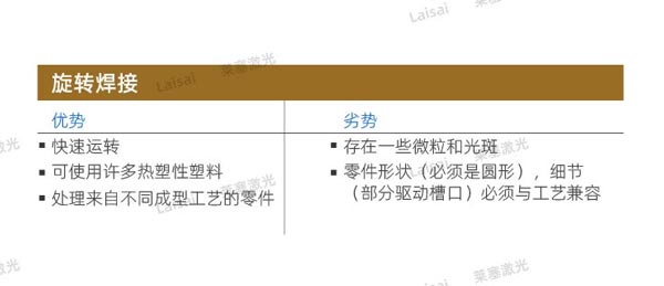 塑料接合--你知道怎么選擇適合你的焊機(jī)技術(shù)嗎？(圖3)