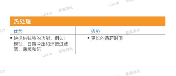 塑料接合--你知道怎么選擇適合你的焊機(jī)技術(shù)嗎？(圖5)