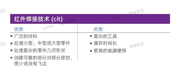 塑料接合--你知道怎么選擇適合你的焊機(jī)技術(shù)嗎？(圖6)