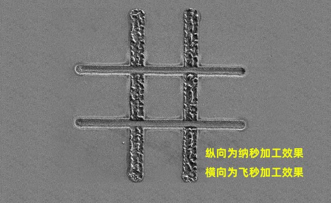 納秒、皮秒、飛秒激光切割機有什么區(qū)別(圖1)