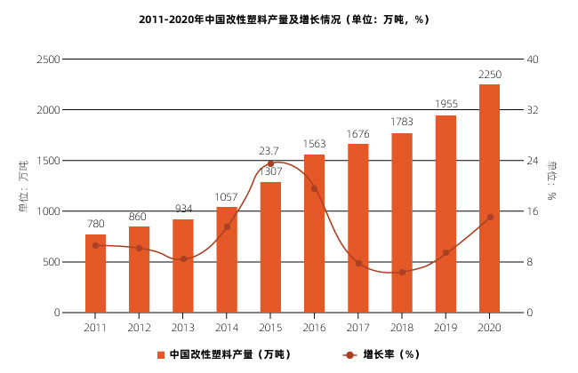 塑料激光焊接讓塑料連接更堅固、美觀、精確！(圖1)